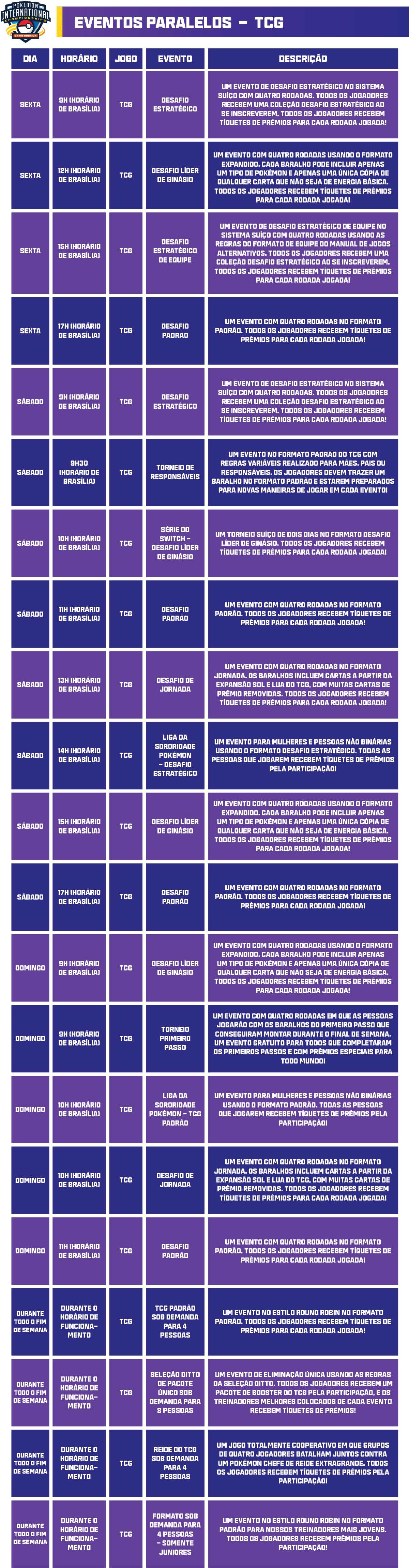 Pokémon Scarlet and Pokémon Violet Side Events