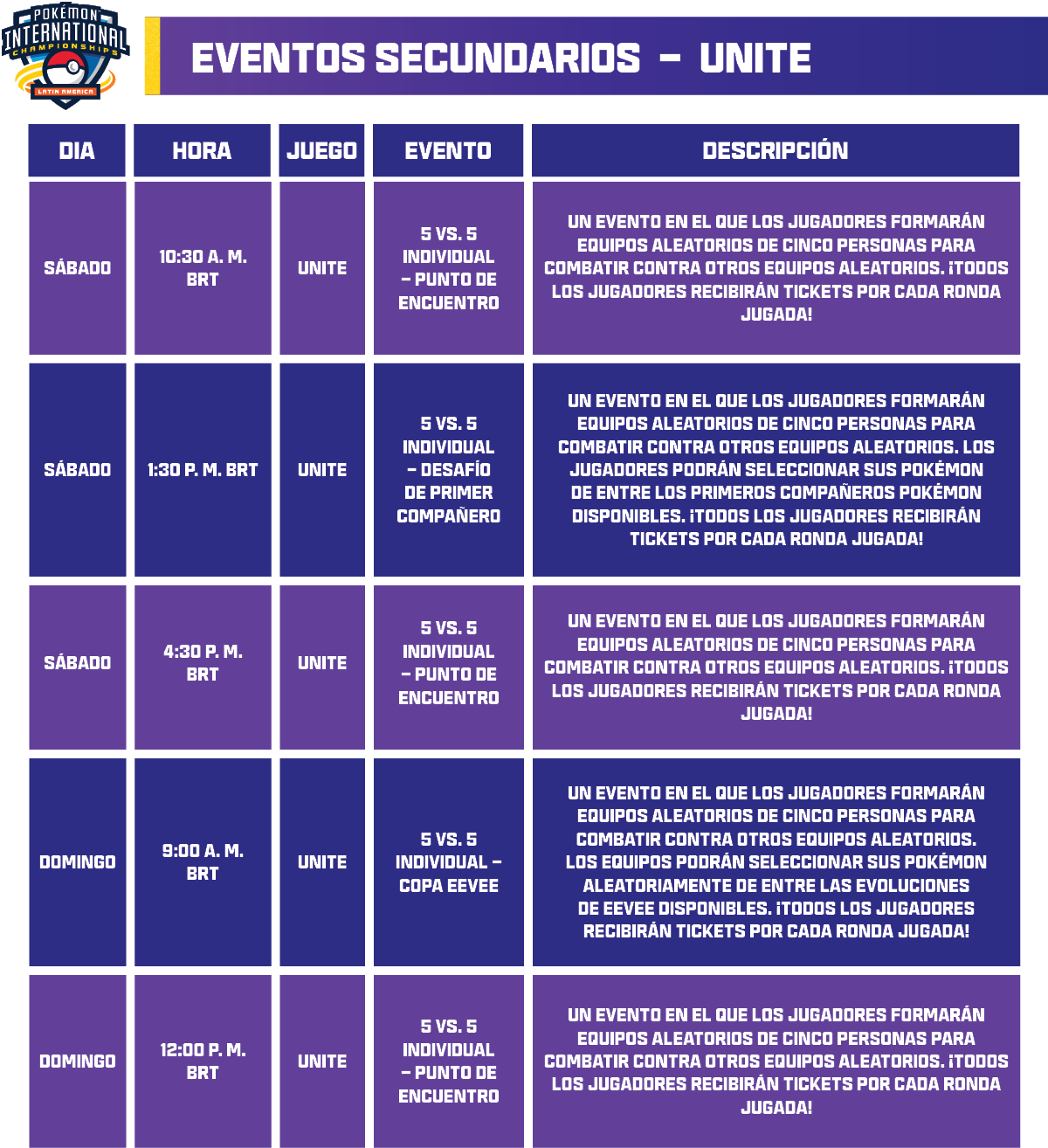 Pokémon GO Side Events